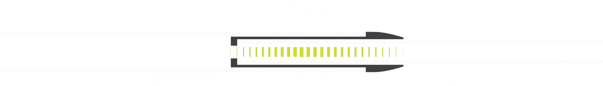 silo stiffness stack